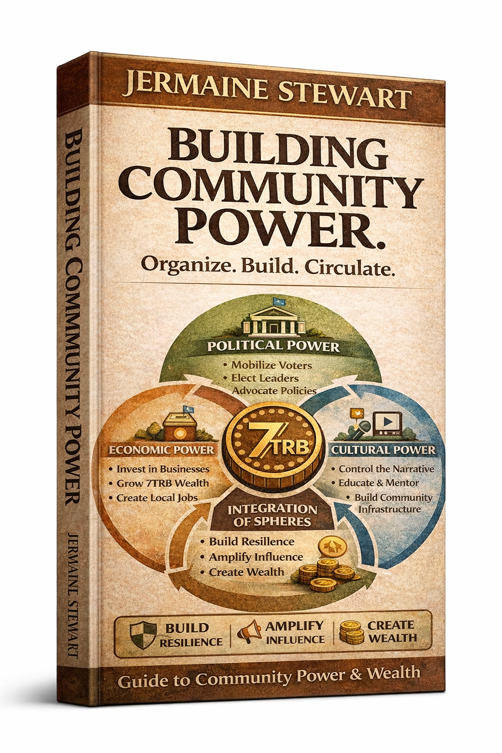 Circulation Book Visual